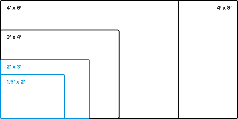 Healthboard Size Image